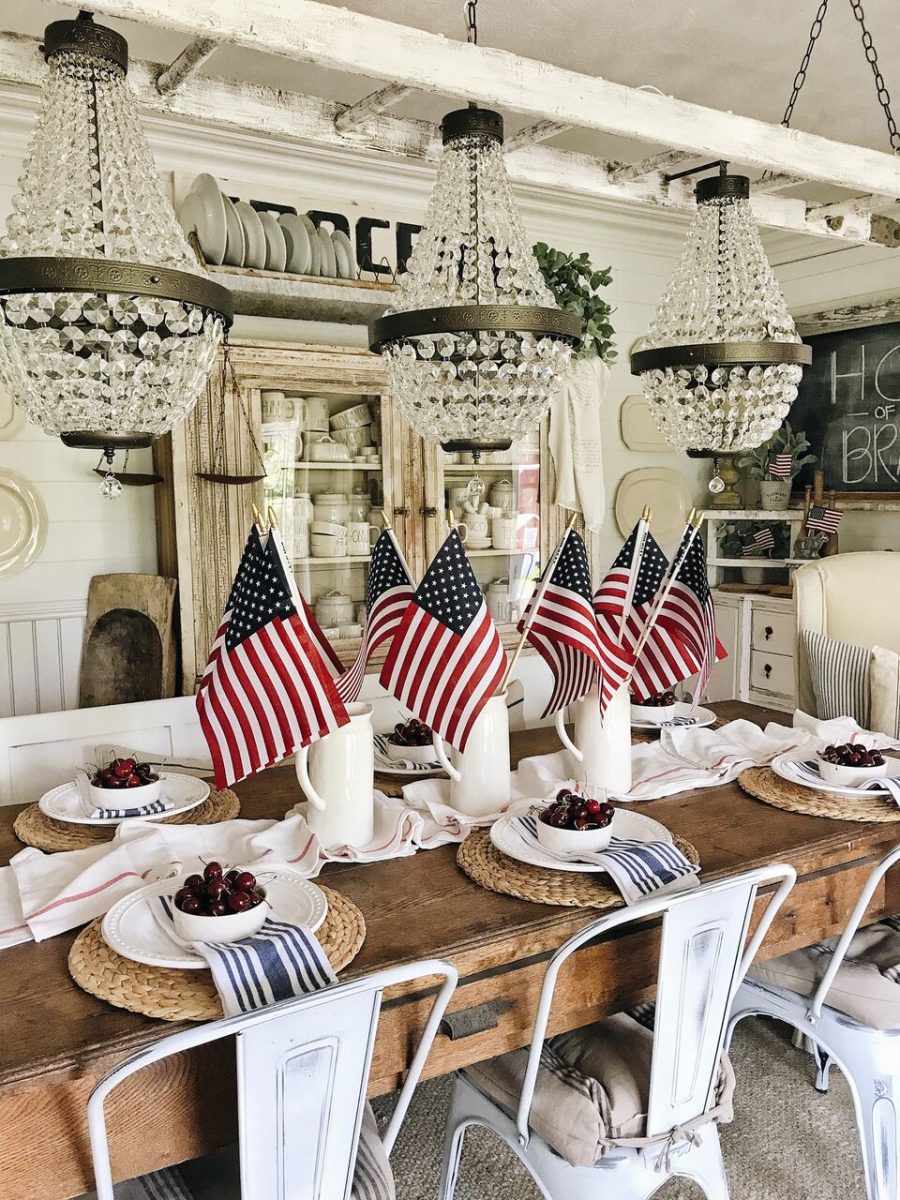Decorate Your Home for a 4th of July with Style Decorate Your Home for a 4th of July with Style